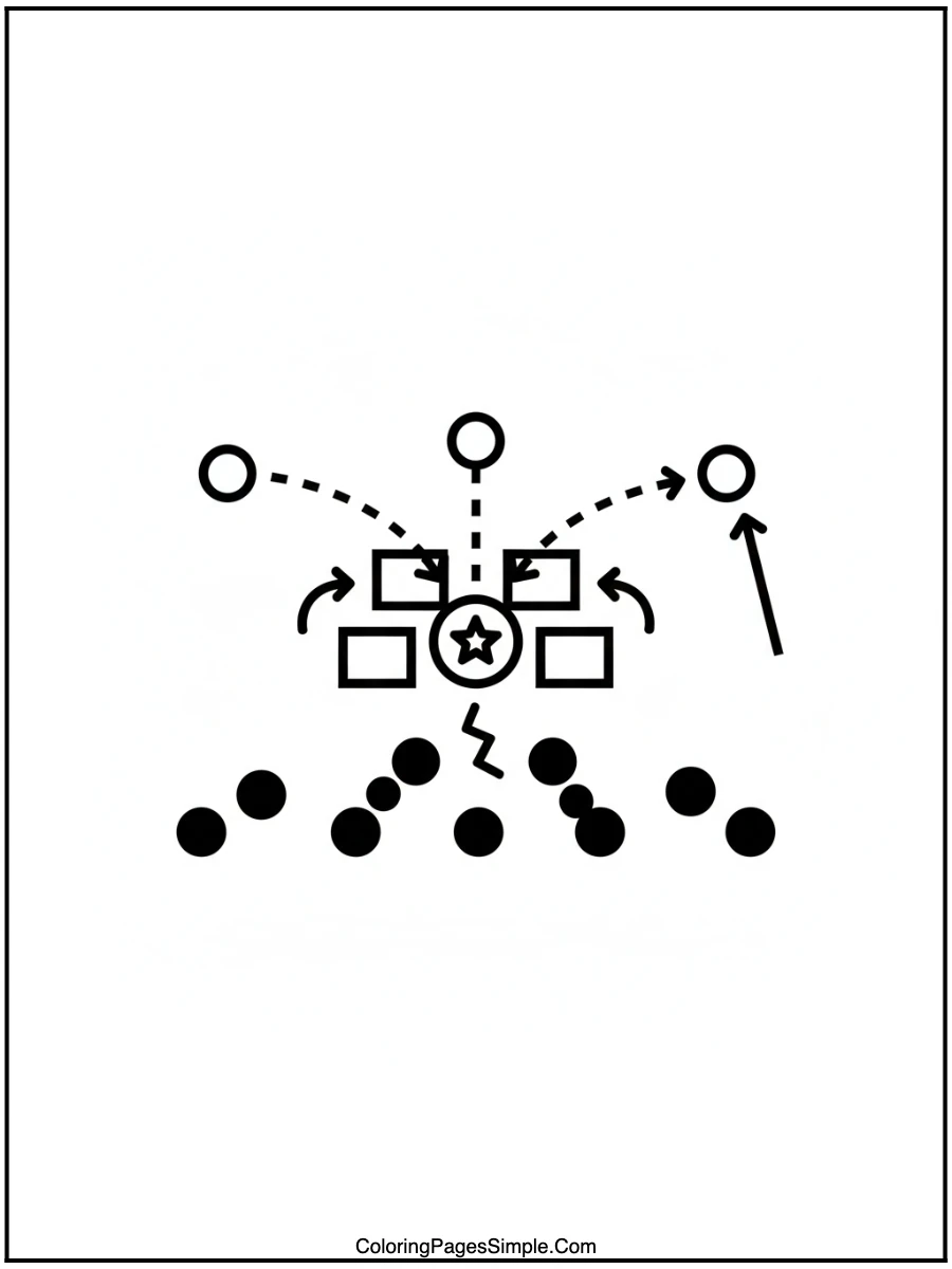 Football Play Diagram Coloring Page